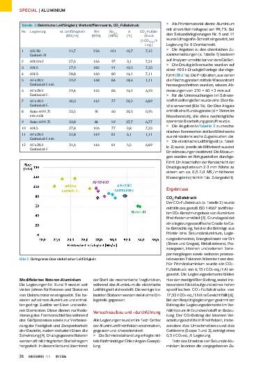 Ausgabe 09 (2026) Seite 26