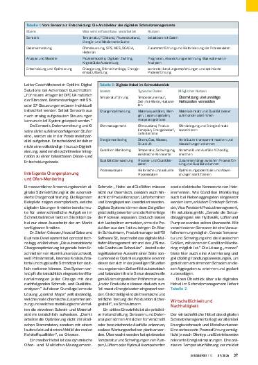 Ausgabe 09 (2026) Seite 37
