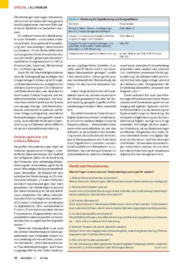 Ausgabe 09 (2026) Seite 38