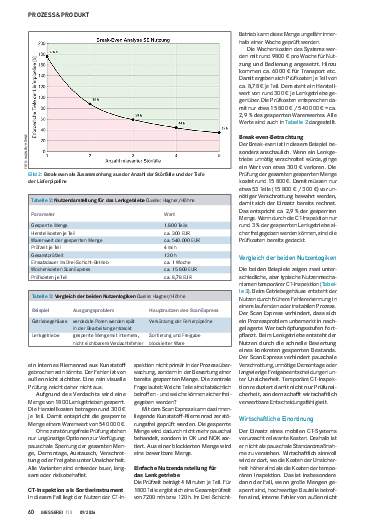 Ausgabe 09 (2026) Seite 60