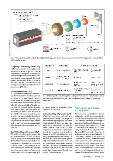 Ausgabe 09 (2026) Seite 67
