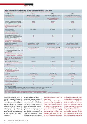 Ausgabe 1 (2025) Page 26