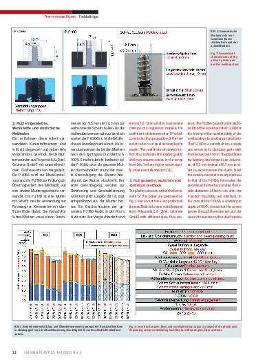 Ausgabe 1 (2025) Page 32