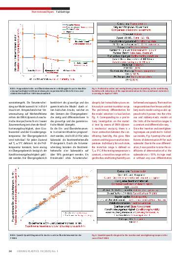 Ausgabe 1 (2025) Page 34