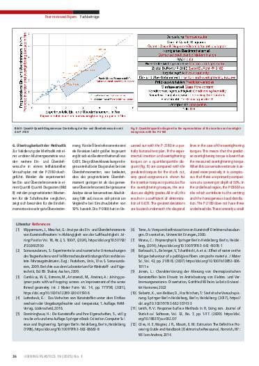 Ausgabe 1 (2025) Page 36