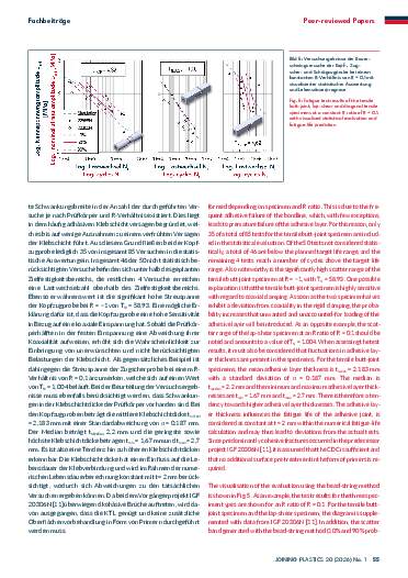 Ausgabe 1 (2026) Page 55