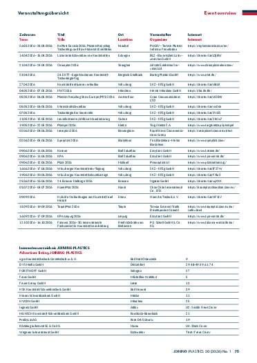 Ausgabe 1 (2026) Page 75