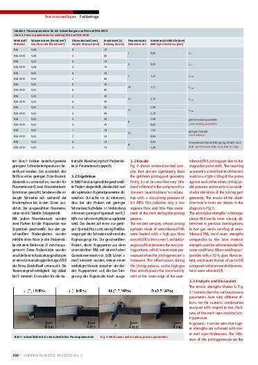Ausgabe 2 (2025) Seite 100