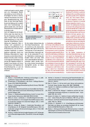 Ausgabe 2 (2025) Seite 110