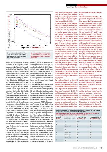 Ausgabe 2 (2025) Seite 115
