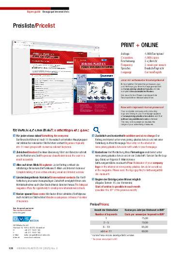 Ausgabe 2 (2025) Seite 128