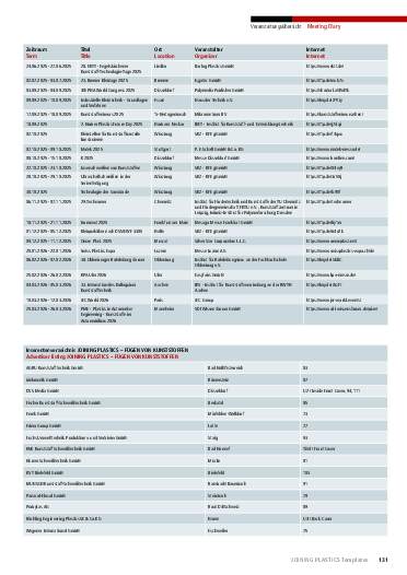 Ausgabe 2 (2025) Page 131