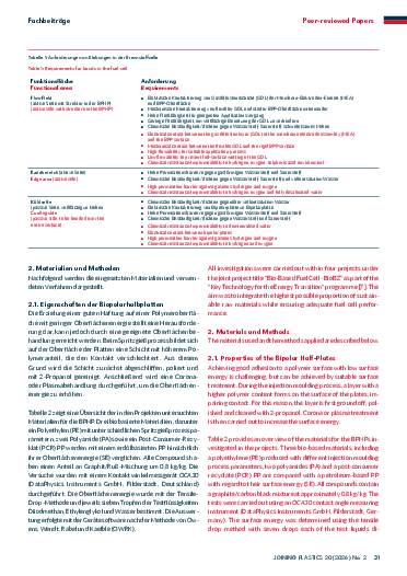 Ausgabe 2 (2026) Page 31