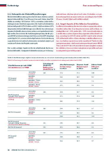 Ausgabe 2 (2026) Page 32