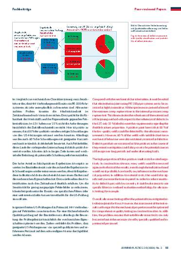Ausgabe 2 (2026) Seite 55