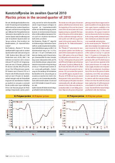 Ausgabe 3-4 (2010) Jahrgang 4 Page 142