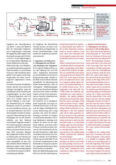 Ausgabe 3 (2024) Seite 159