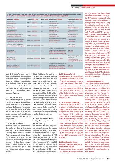 Ausgabe 3 (2024) Page 165