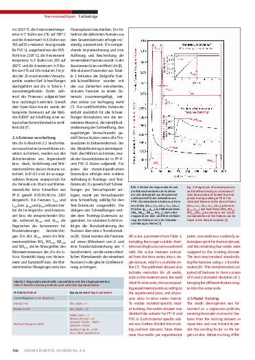 Ausgabe 3 (2024) Page 166