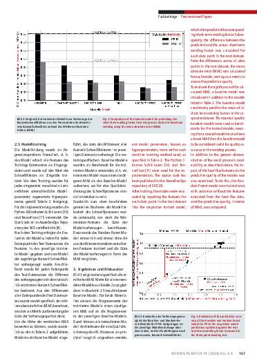 Ausgabe 3 (2024) Page 167