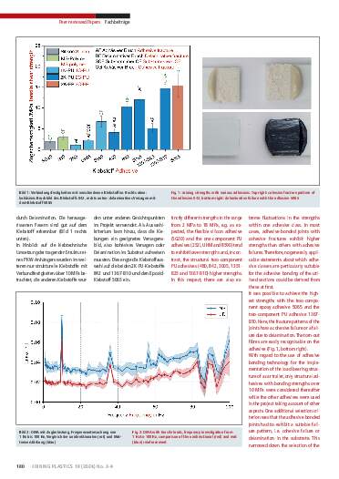 Ausgabe 3 (2024) Page 180