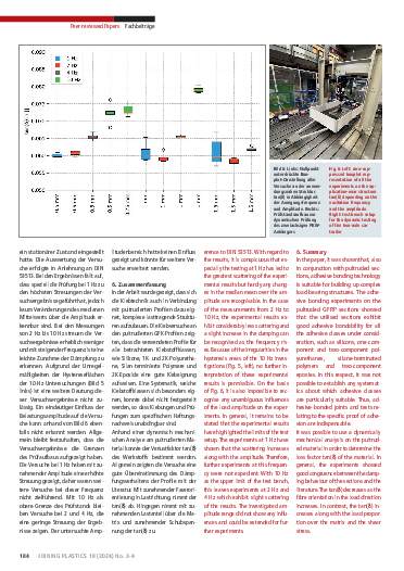 Ausgabe 3 (2024) Page 184