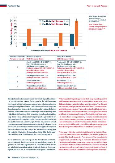 Ausgabe 3-4 (2026) Page 66