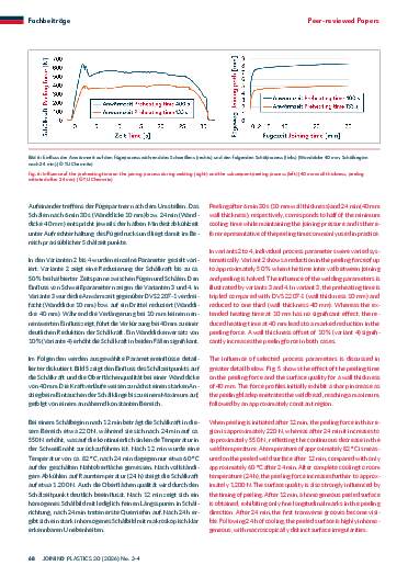 Ausgabe 3-4 (2026) Page 68