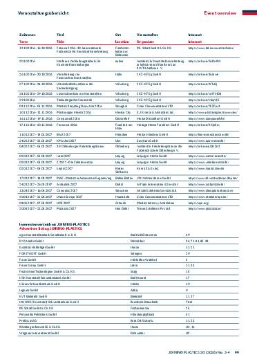 Ausgabe 3-4 (2026) Page 99