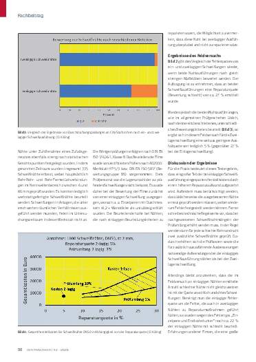 Ausgabe 1 (2025) Seite 56