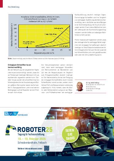 Ausgabe 1 (2025) Seite 58