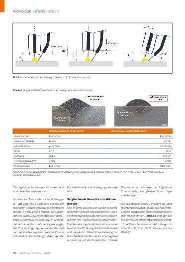 Ausgabe 1-2 (2026) Seite 30