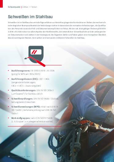 Ausgabe 10 (2025) Seite 36