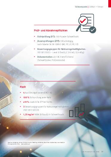 Ausgabe 10 (2025) Seite 37