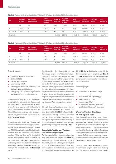 Ausgabe 10 (2025) Seite 46