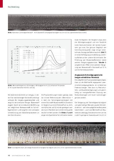 Ausgabe 10 (2025) Seite 48