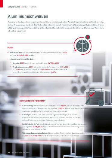 Ausgabe 10 (2026) Seite 54