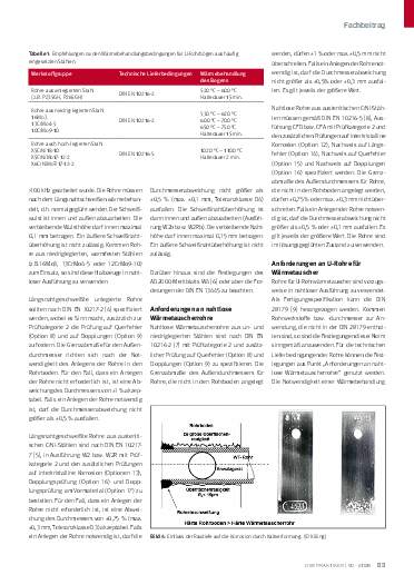 Ausgabe 10 (2026) Seite 63