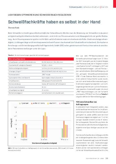 Ausgabe 11 (2024) Seite 25