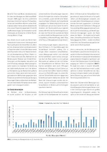 Ausgabe 11 (2024) Seite 35