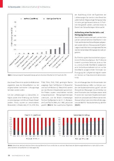 Ausgabe 11 (2024) Seite 38