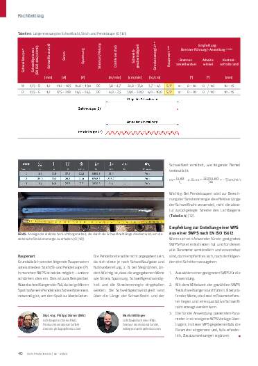 Ausgabe 12 (2024) Seite 40