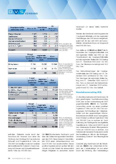 Ausgabe 12 (2024) Seite 58