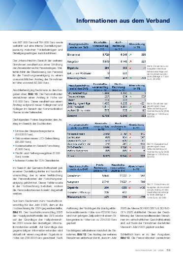 Ausgabe 12 (2024) Seite 59