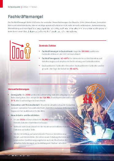 Ausgabe 12 (2025) Seite 42