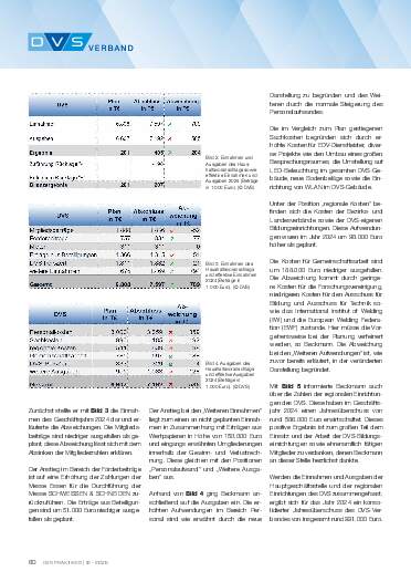 Ausgabe 12 (2025) Seite 60