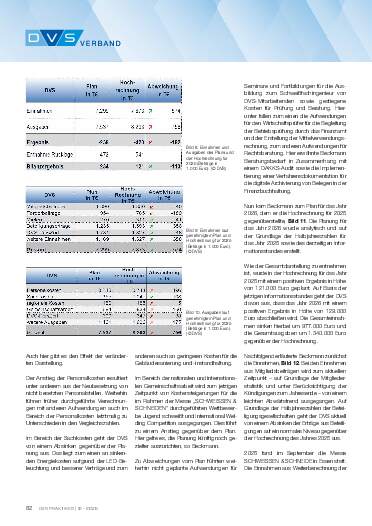 Ausgabe 12 (2025) Seite 62