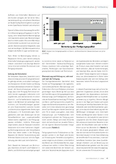 Ausgabe 3 (2025) Seite 41