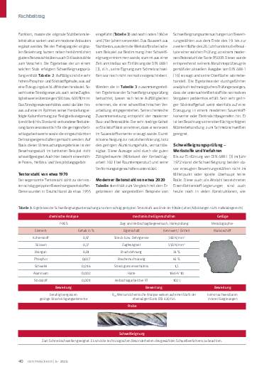 Ausgabe 5 (2025) Seite 40