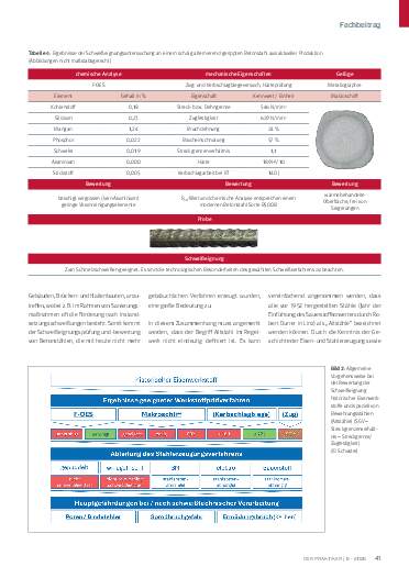 Ausgabe 5 (2025) Seite 41
